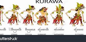 Gambar Wayang Pandawa Dan Kurawa